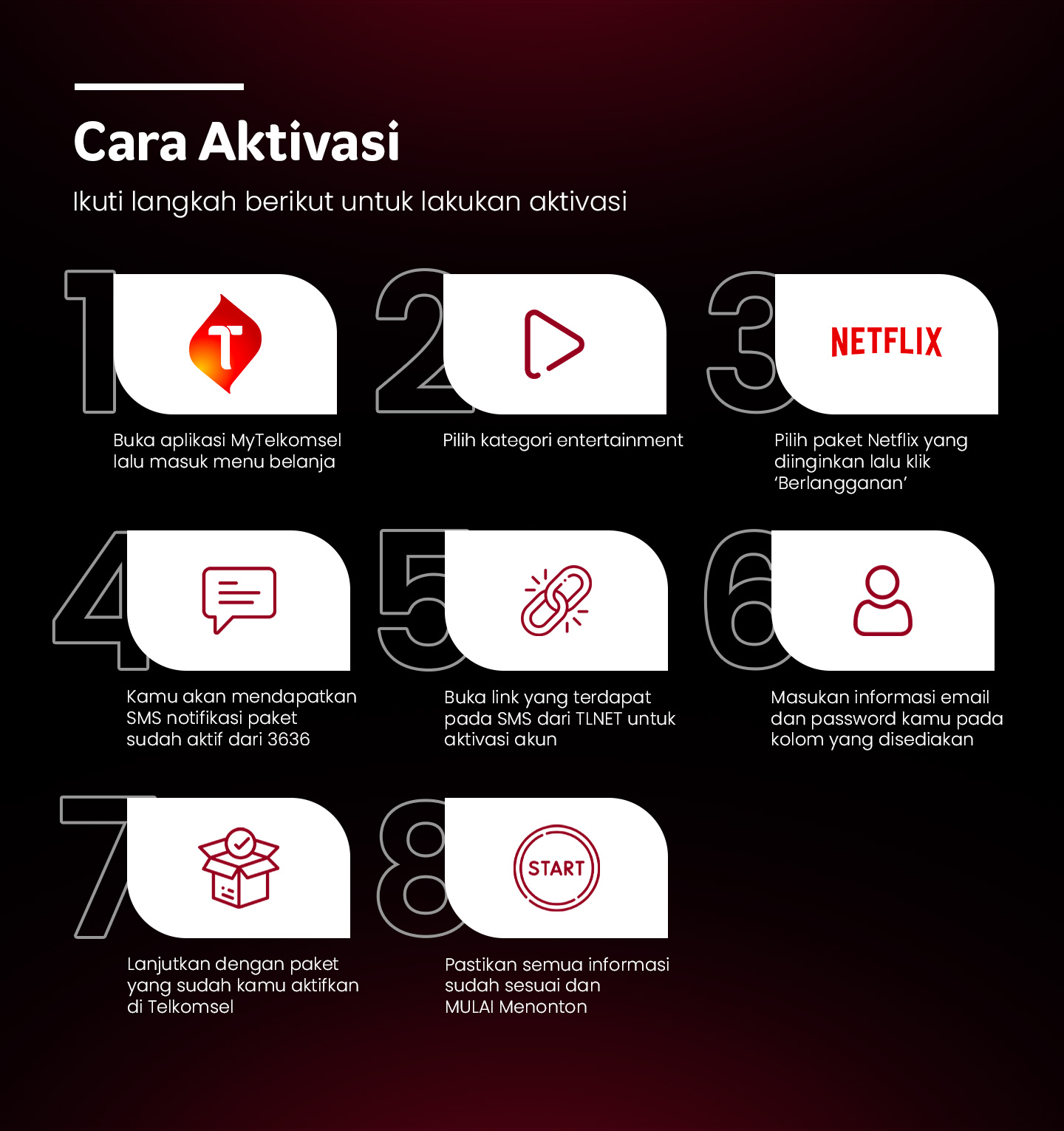 netflix-info