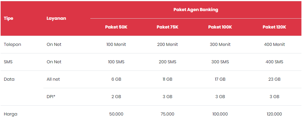 harga