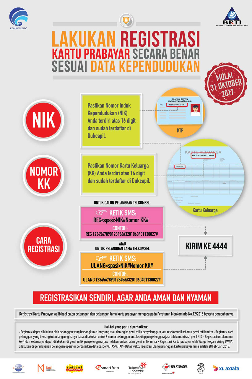 langkah-registrasi-kartu-prabayar-telkomsel